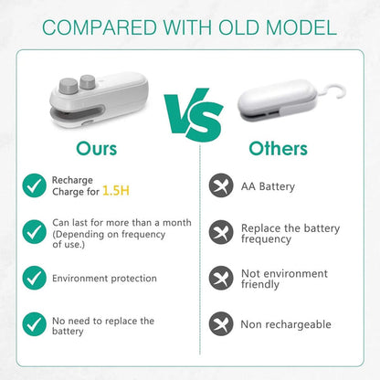 2 in 1 USB Sealing Machine - 3 Year Warranty